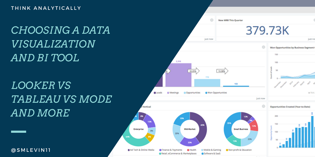 Looker vs Tableau vs Mode, etc. Business Intelligence and Data