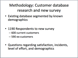 Methodology 2