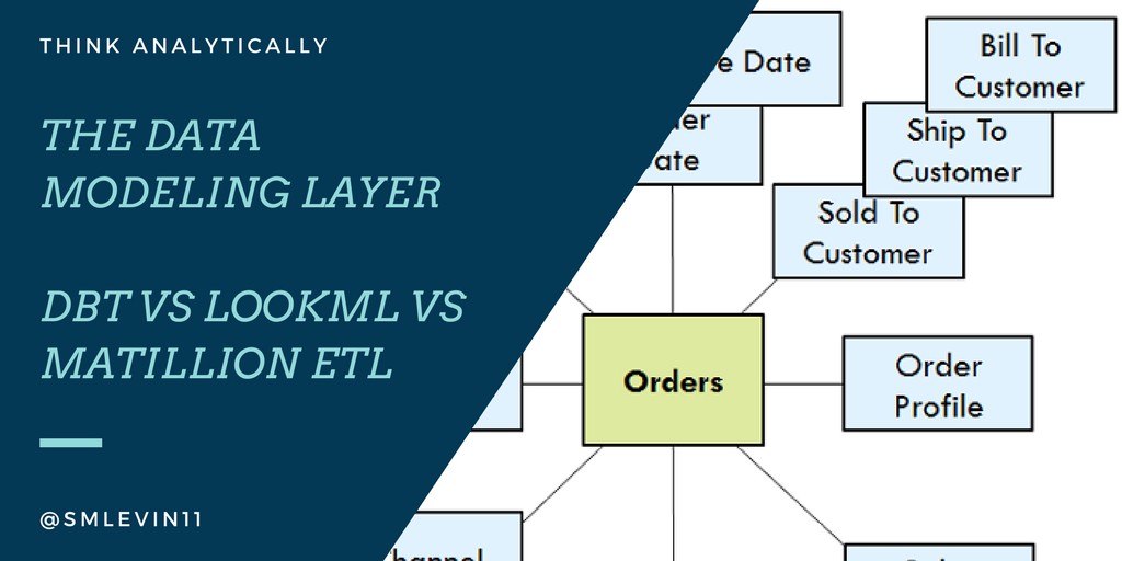 The data modeling layer in startup analytics – DBT vs Matillion vs LookML and more